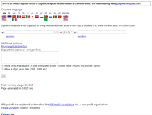 Tablet Screenshot of degreesofwikipedia.com